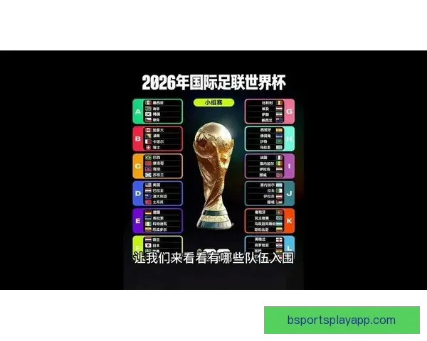 2026世界杯观赛全攻略